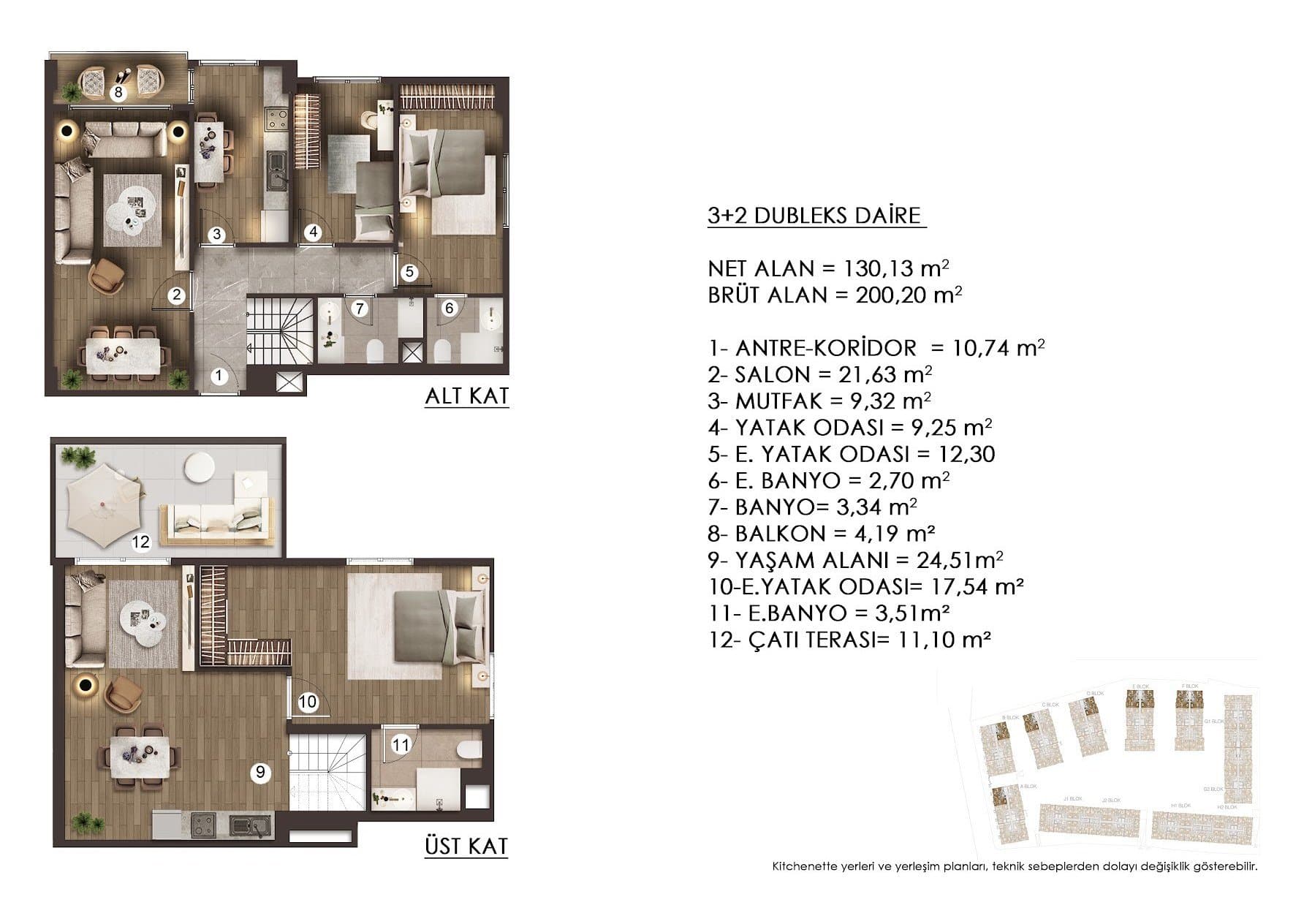 مشروع اليا كونوتلاري مركز افندي – مخطط 4+1 Duplex Type 2B