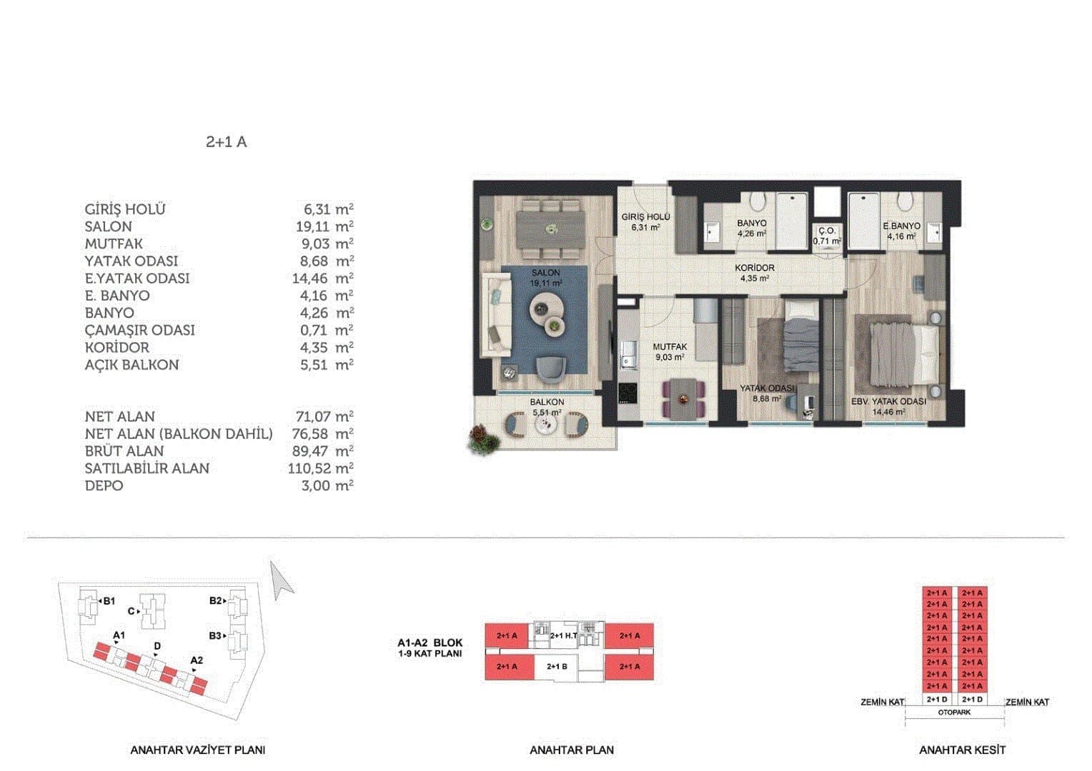Basaksehir Avrasya Konutlari 3 Project – 2+1 Type A (Blocks A1 and A2) floor plan