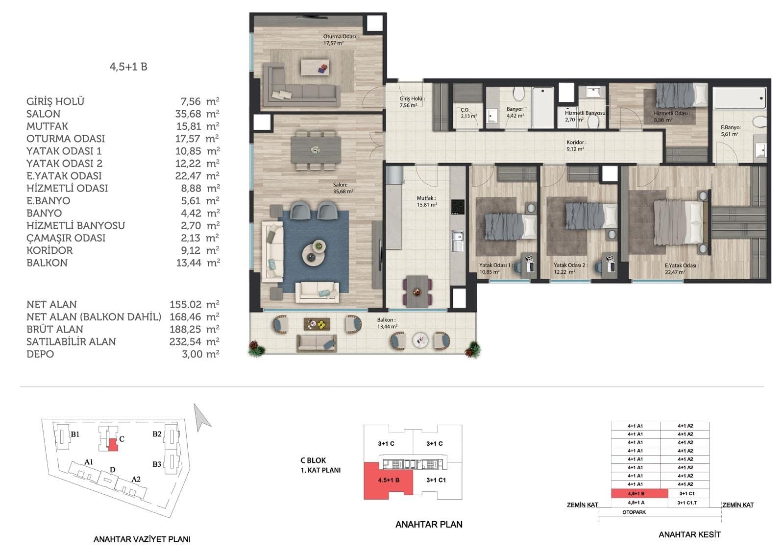 Basaksehir Avrasya Konutlari 3 Project – 4.5+1 Type B (Block C, first floor) floor plan