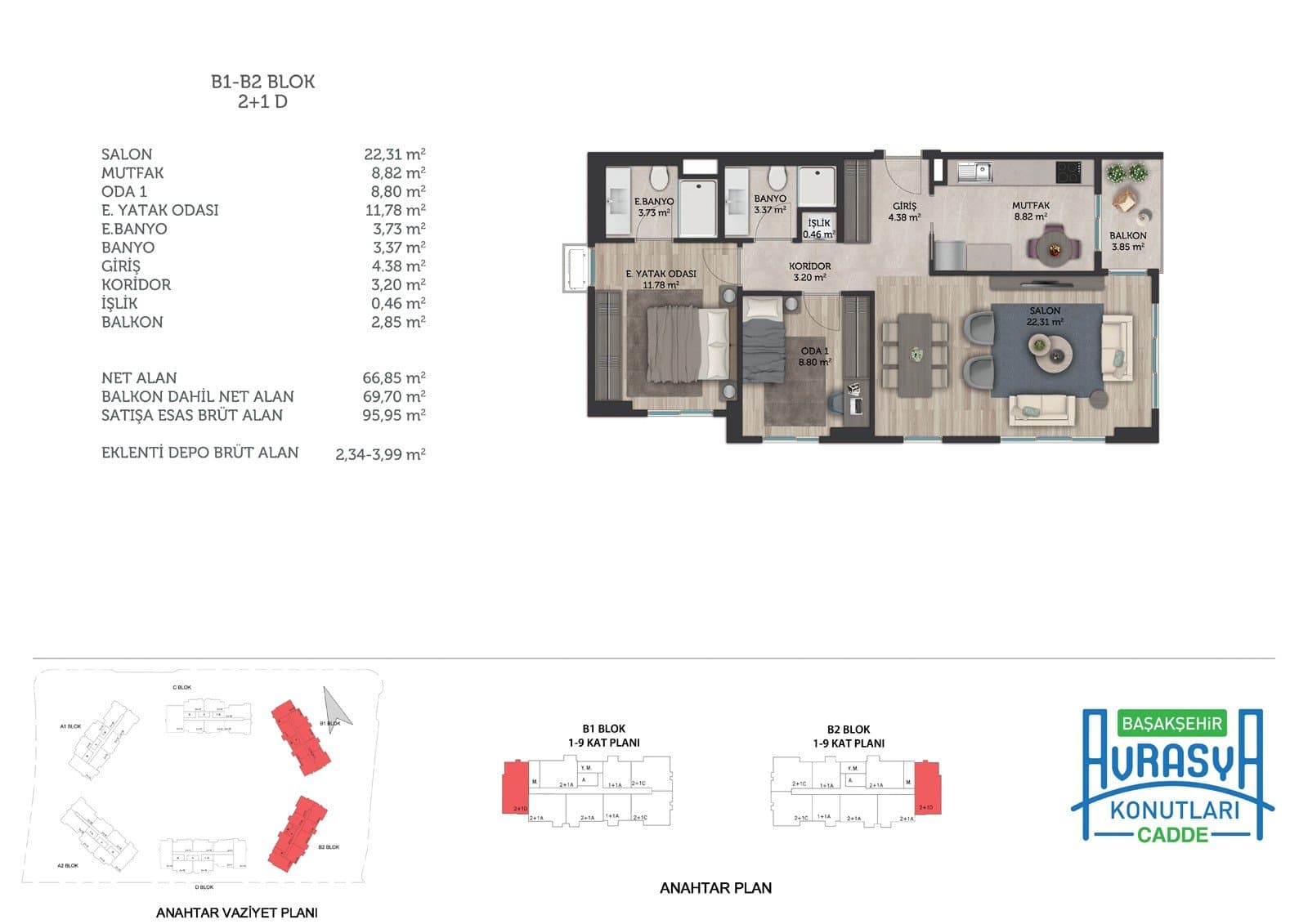 Basaksehir Avrasya Konutlari Cadde Project – 2+1 Type D (Blocks B1, B2) floor plan