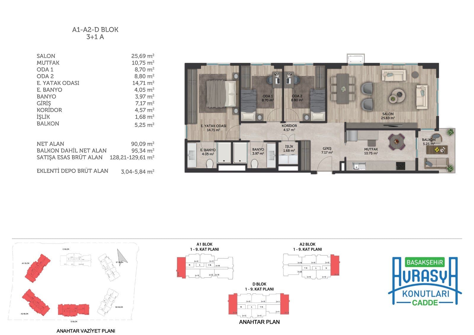 Basaksehir Avrasya Konutlari Cadde Project – 3+1 Type A (Blocks A1, A2, D) floor plan