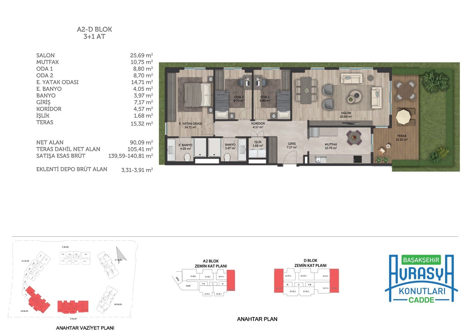 Basaksehir Avrasya Konutlari Cadde Project – 3+1 Type A with Terrace (Blocks A2, D) floor plan