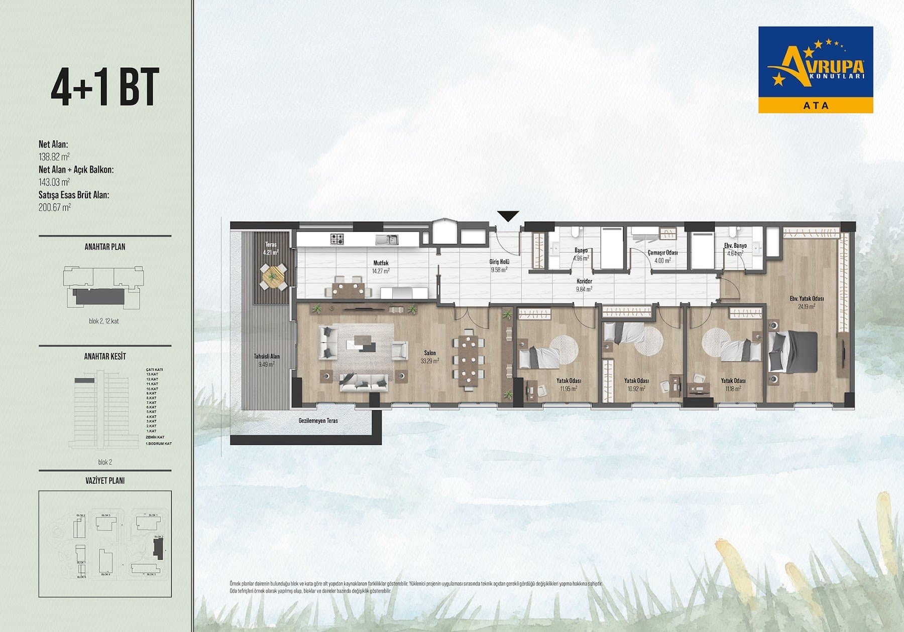 مشروع اوروبا كونتلاري اتا – مخطط 4+1 Type BT, Top Floor with Terrace