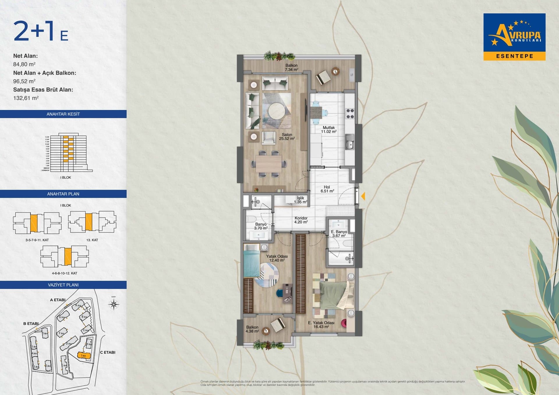 Avrupa Konutlari Esentepe Project – 2+1 Type E floor plan