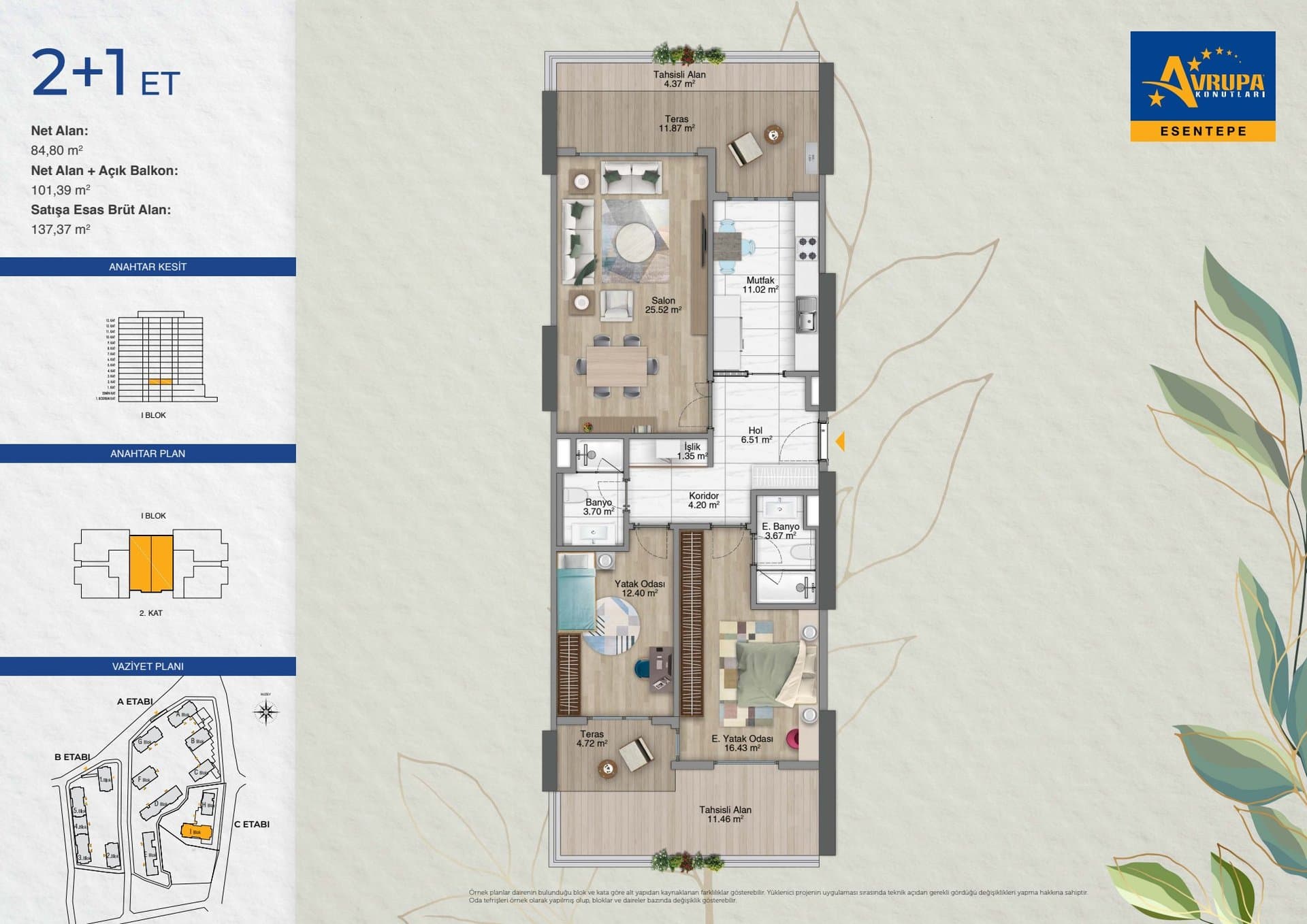 Avrupa Konutlari Esentepe Project – 2+1 Type ET, with Terrace floor plan
