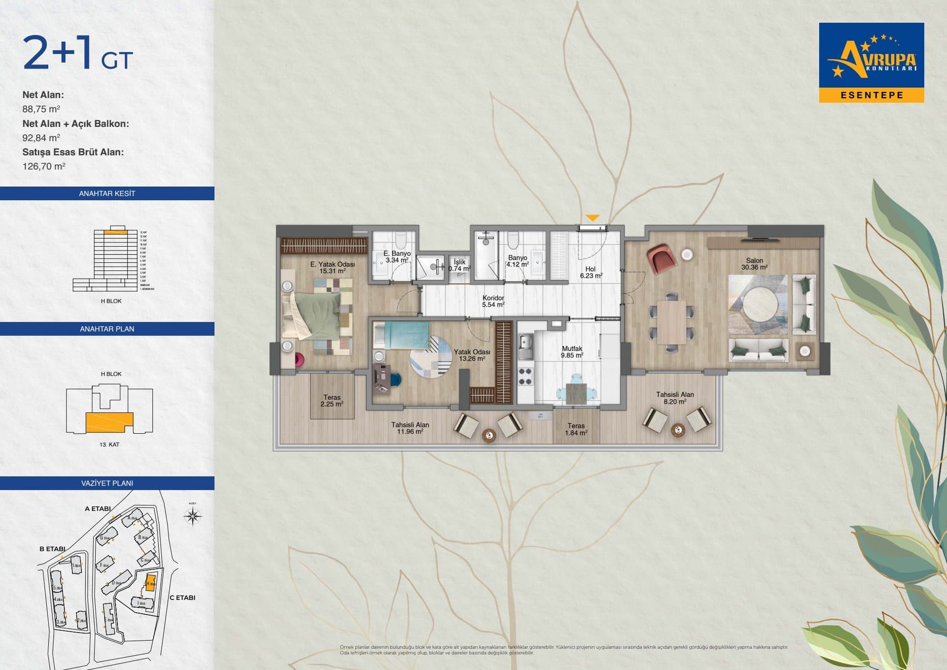 Avrupa Konutlari Esentepe Project – 2+1 Type GT, Top Floor with Terrace floor plan