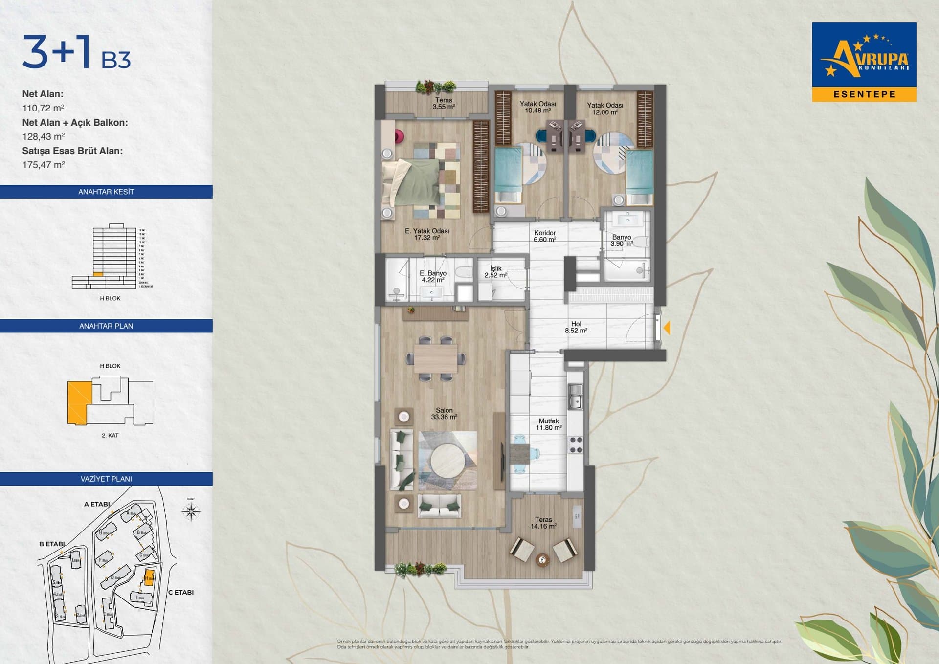 Avrupa Konutlari Esentepe Project – 3+1 Type B3, with Terraces floor plan