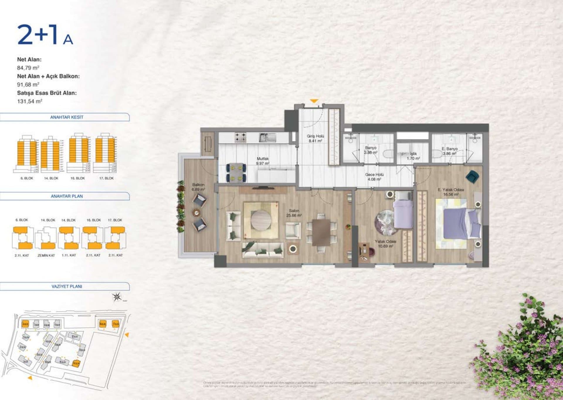 Avrupa Konutlari Yenimahalle Project – 2+1 Type A floor plan