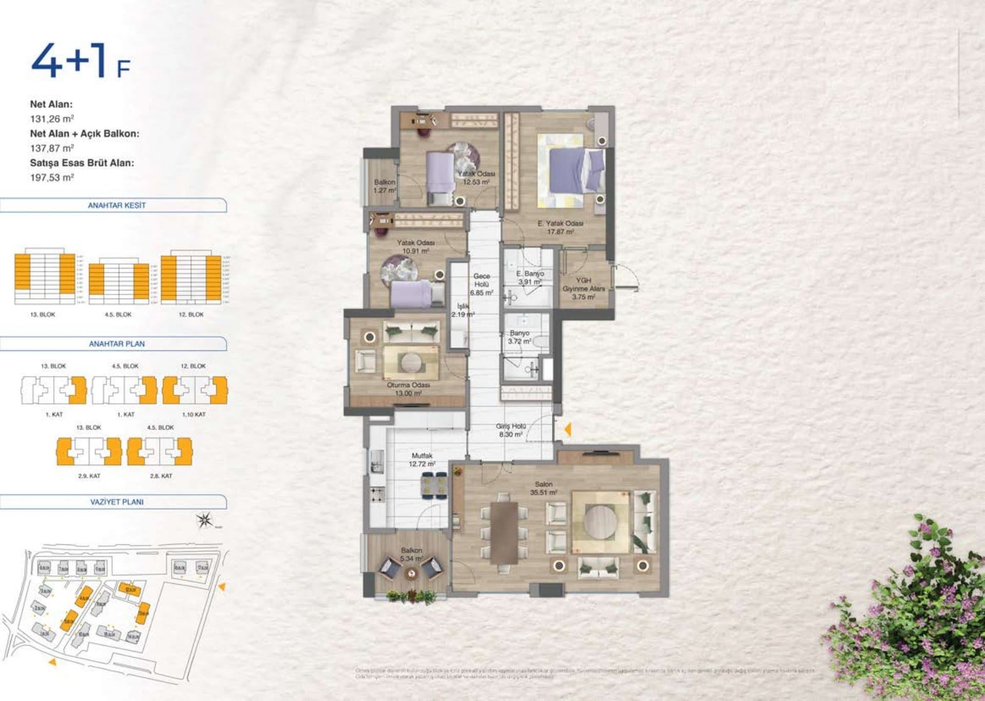 Avrupa Konutlari Yenimahalle Project – 4+1 Type F floor plan