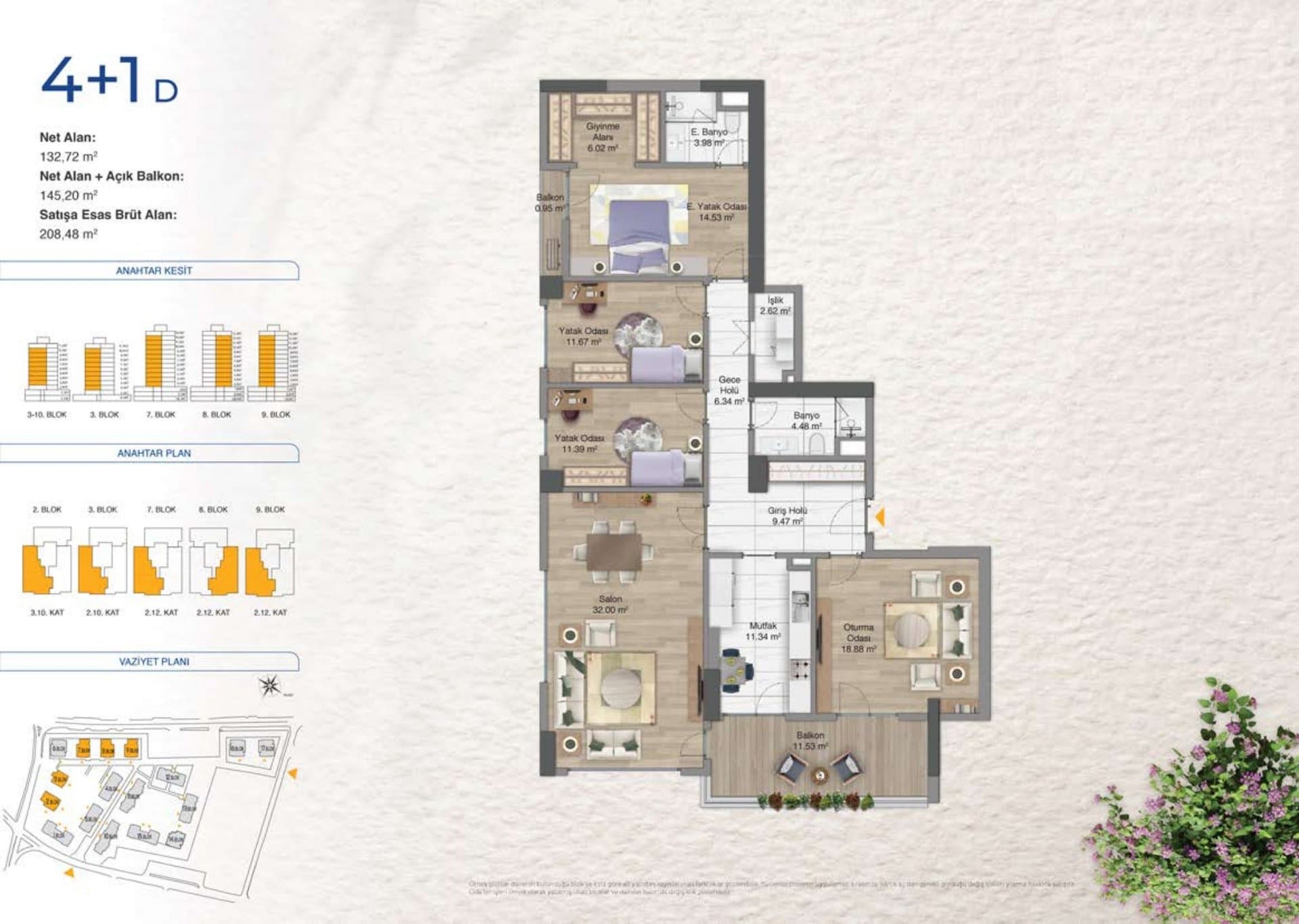 Avrupa Konutlari Yenimahalle Project – 4+1 Type D floor plan