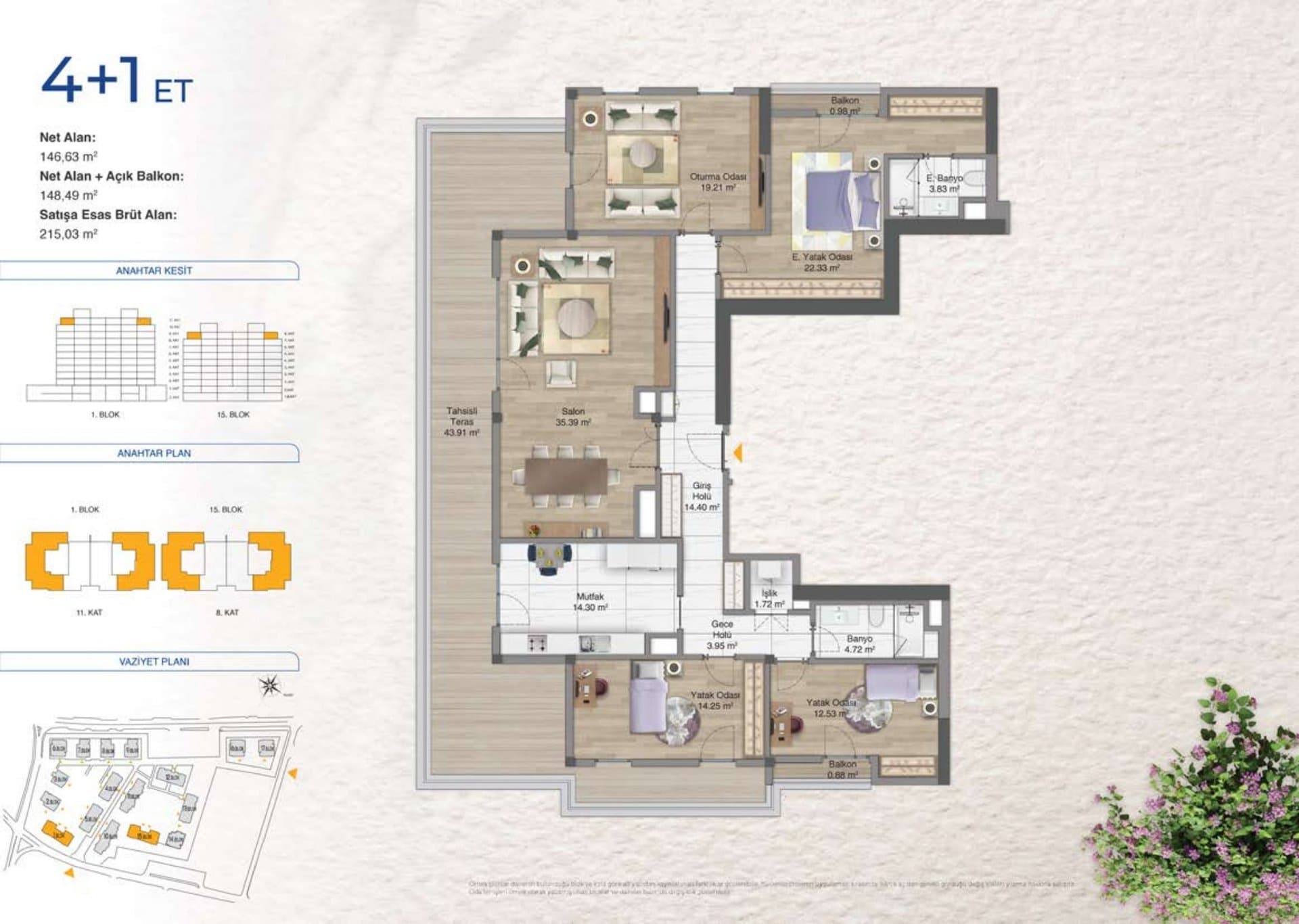 Avrupa Konutlari Yenimahalle Project – 4+1 Type ET, Top Floor with Terrace floor plan