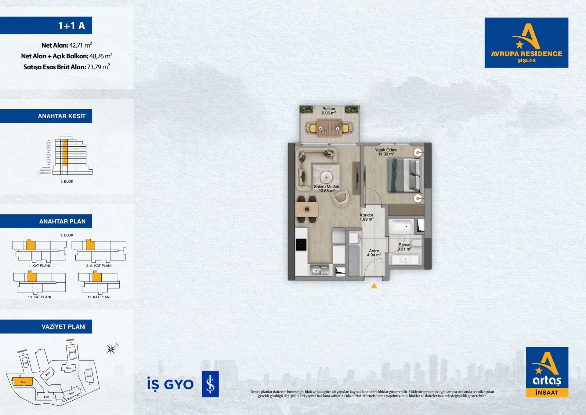 پروژه Avrupa Residence Sisli 2 – پلان 1+1 Type A