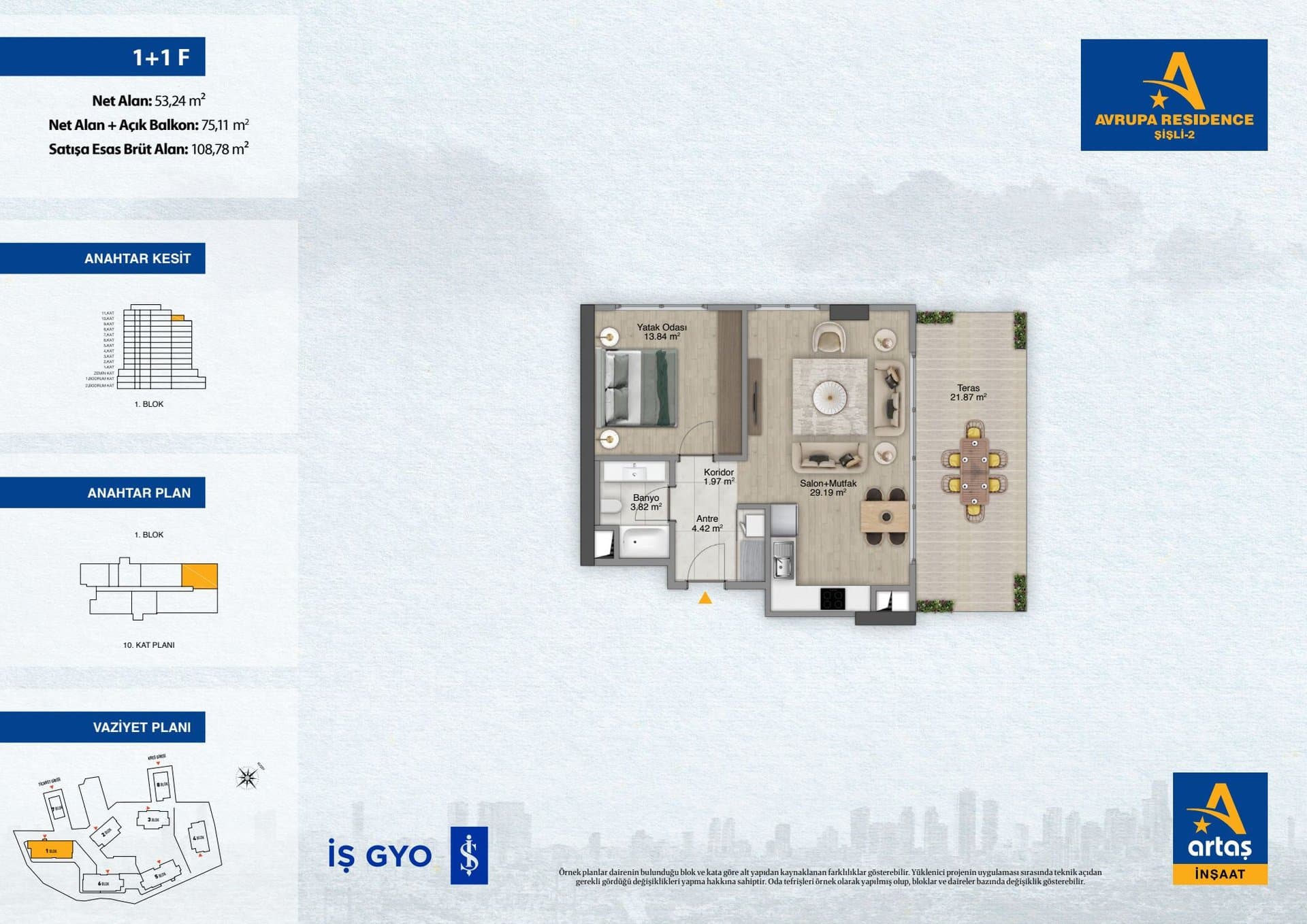 پروژه Avrupa Residence Sisli 2 – پلان 1+1 Type F