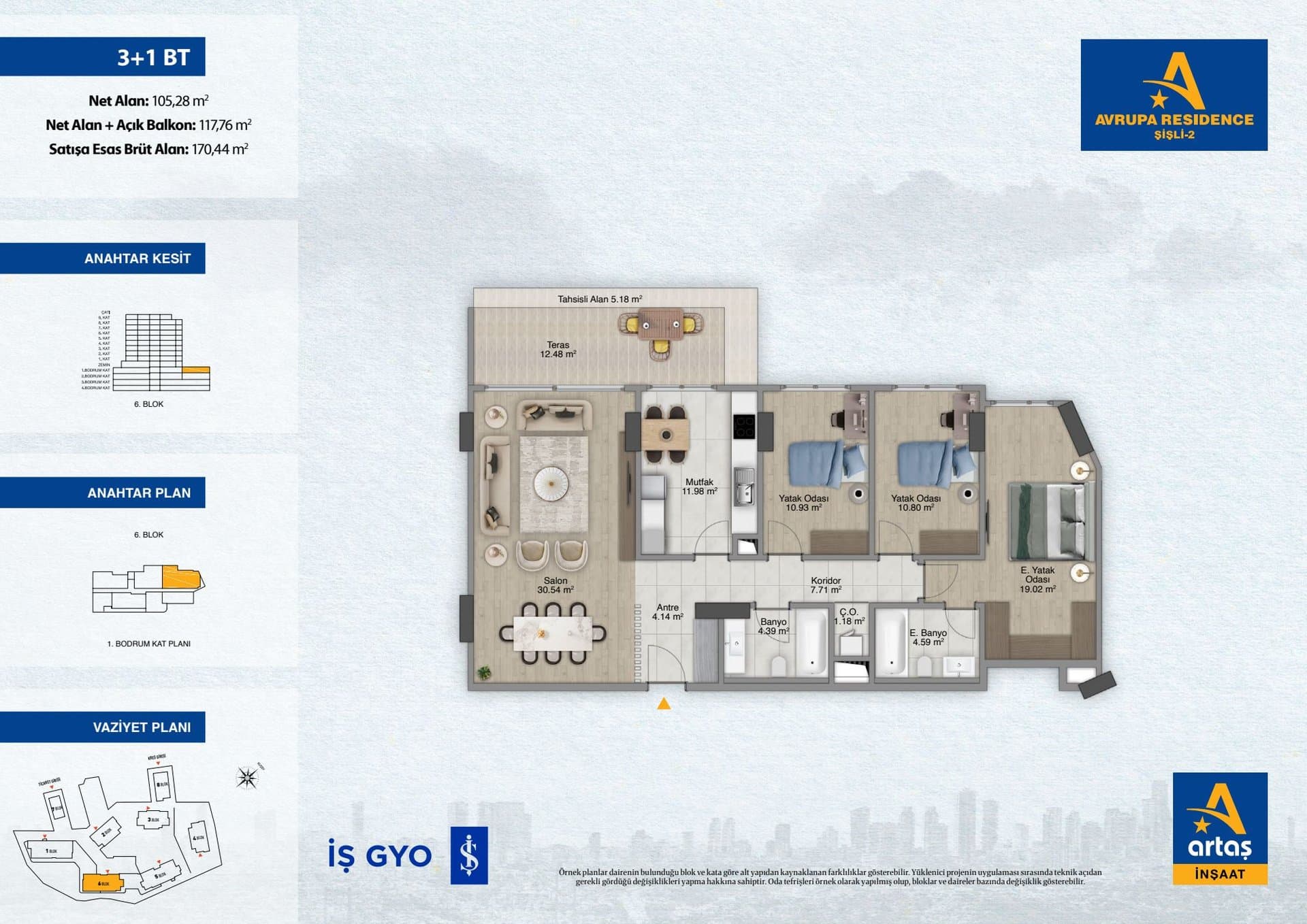 پروژه Avrupa Residence Sisli 2 – پلان 3+1 Type BT