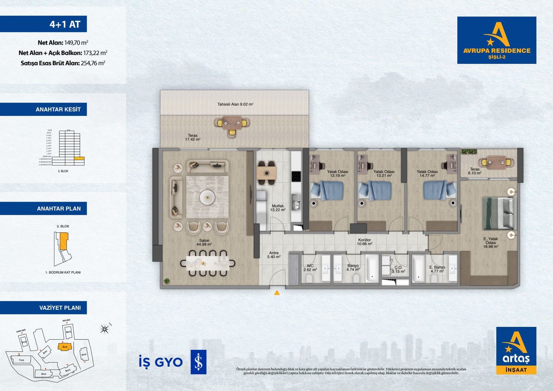 پروژه Avrupa Residence Sisli 2 – پلان 4+1 Type AT