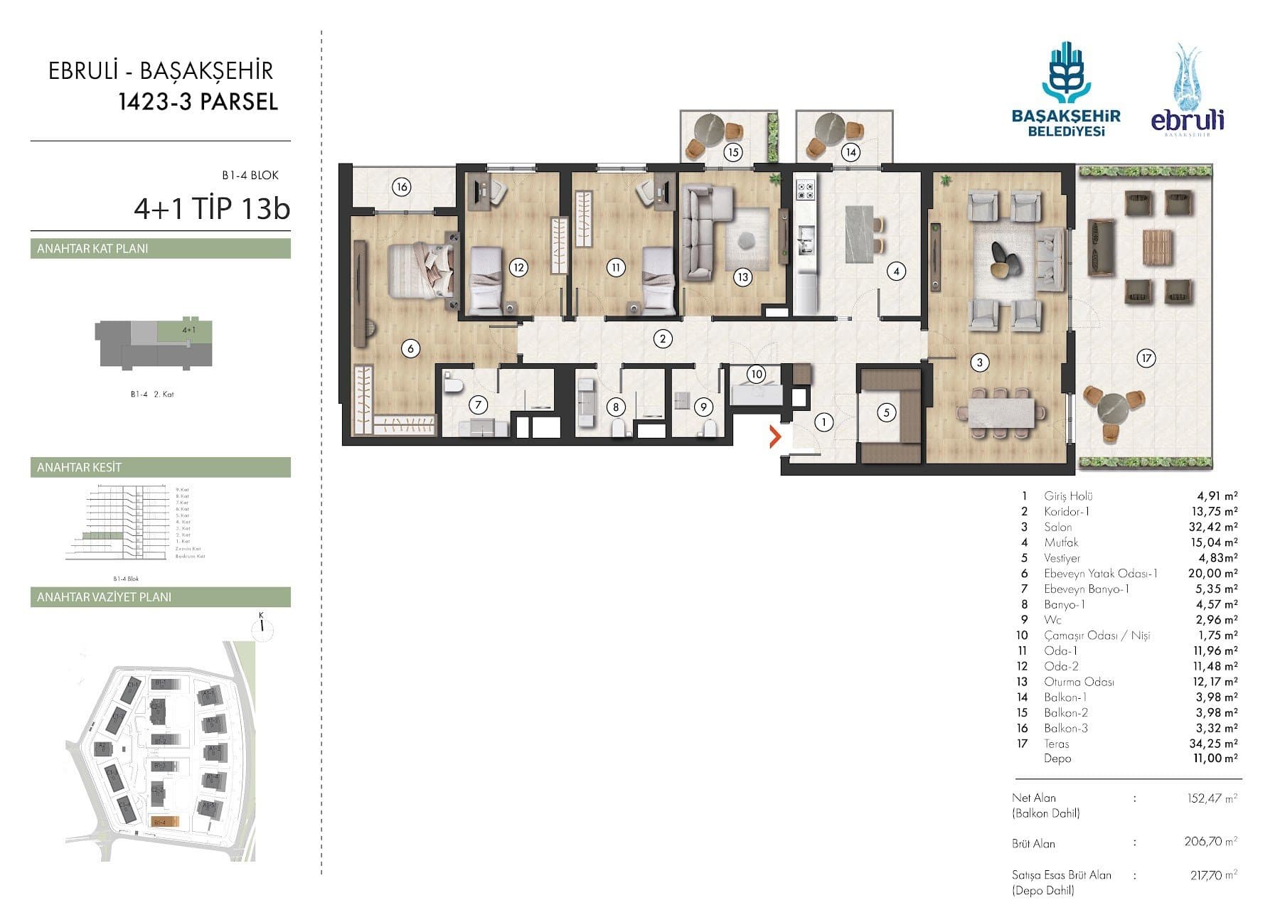 Ebruli Basaksehir Project – 4+1 Type 13B (B1-4 block, with terrace) floor plan