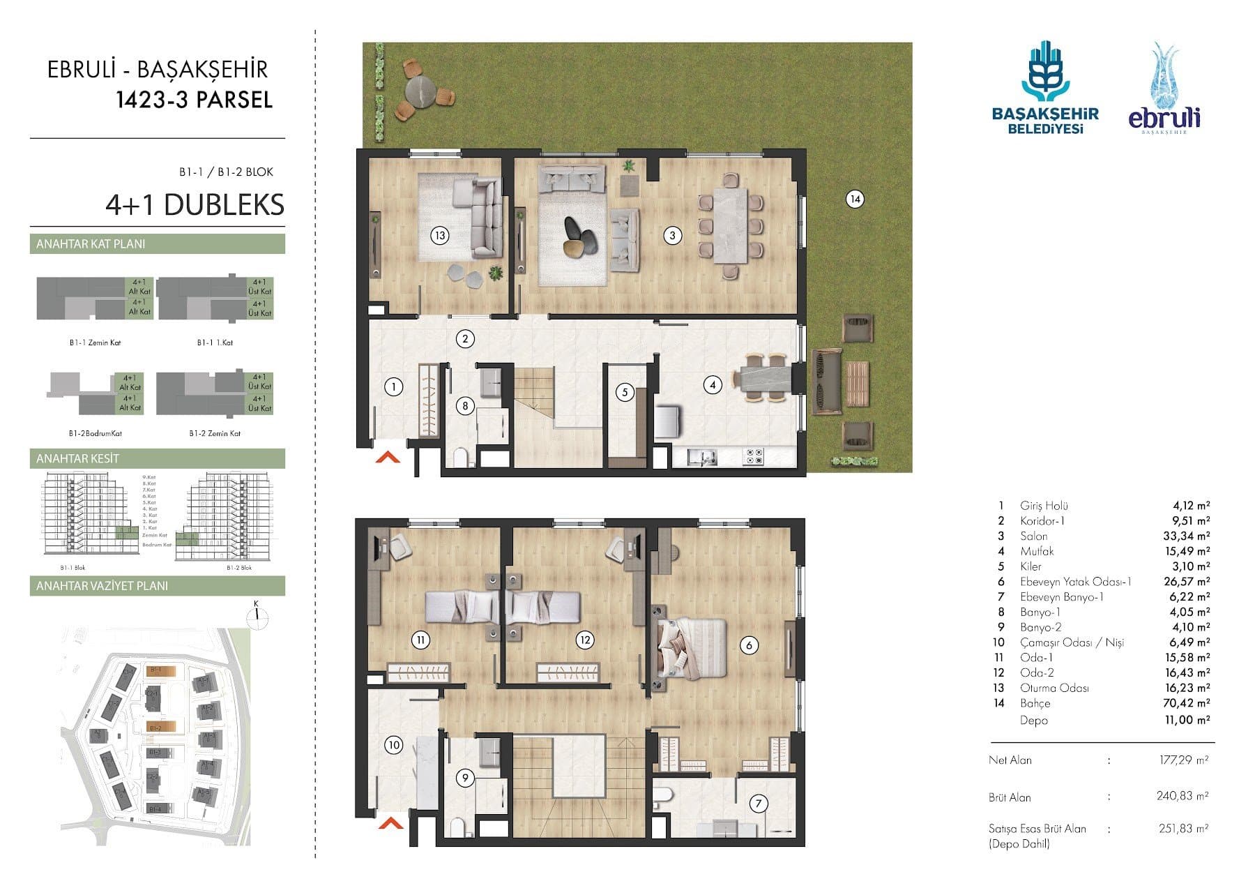 Ebruli Basaksehir Project – 4+1 Garden Duplex (B1-1 and B1-2 blocks) floor plan