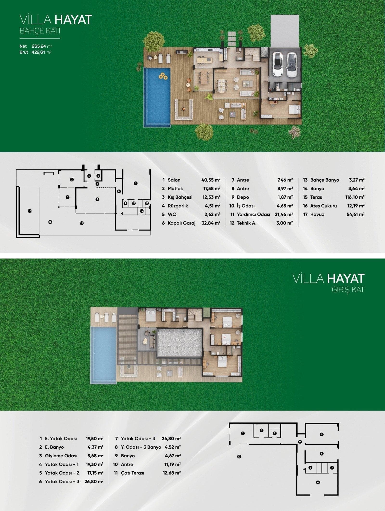 مشروع فيزا بارك – مخطط 5+1 Villa Hayat