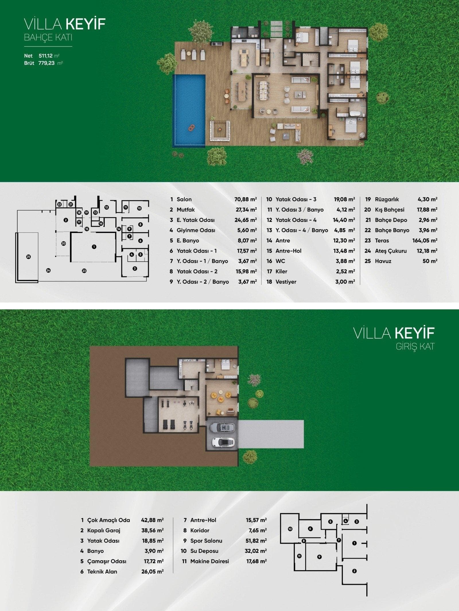 مشروع فيزا بارك – مخطط 7+1 Villa Keyif
