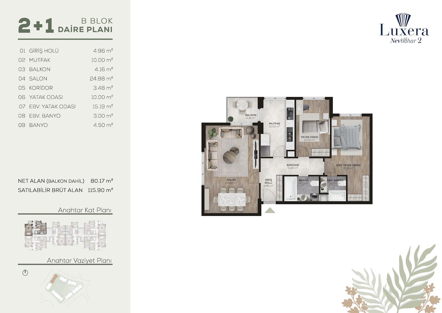 Luxera Nevbahar Life Project – 2+1 Type A floor plan