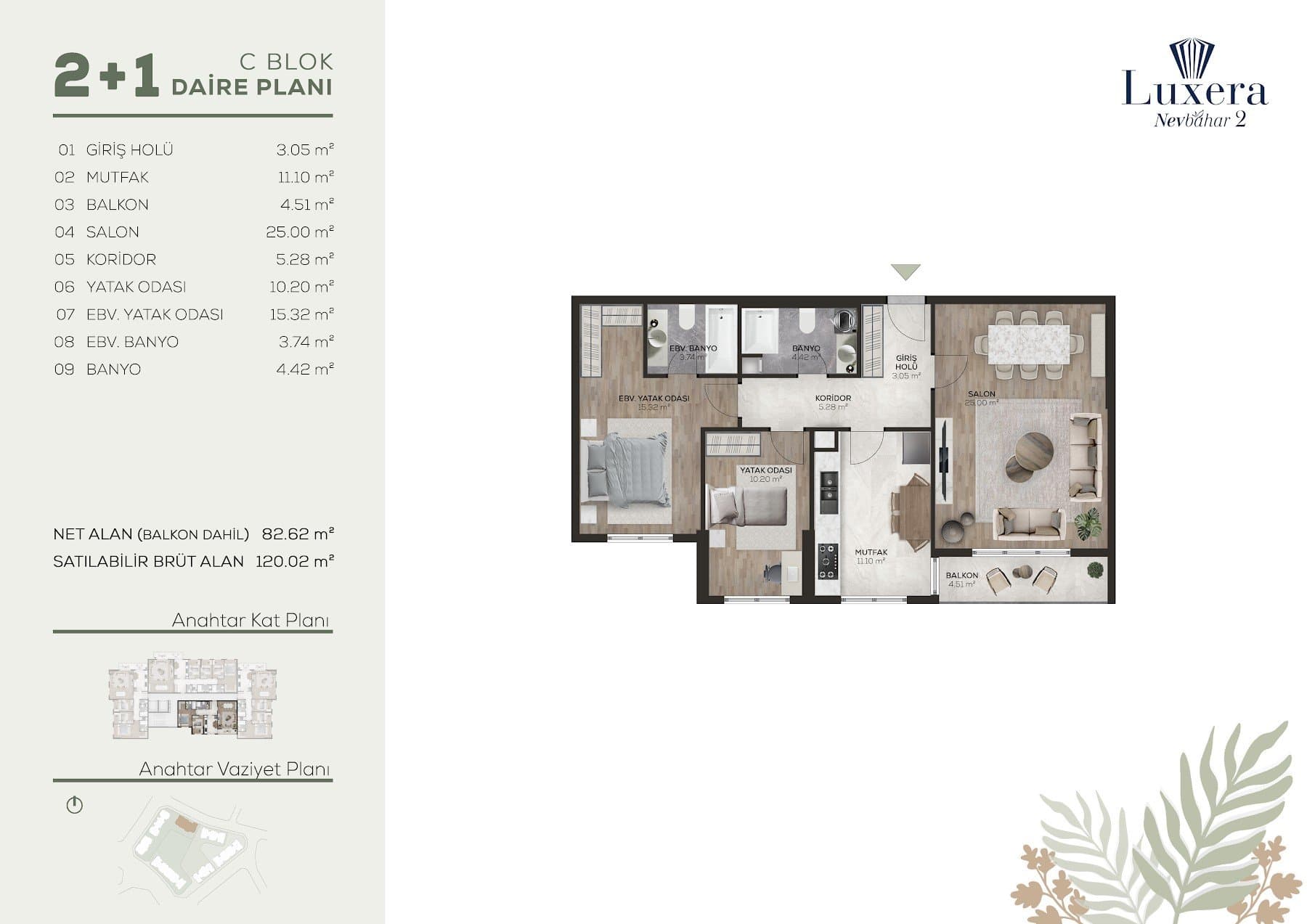 Luxera Nevbahar Life Project – 2+1 Type C floor plan