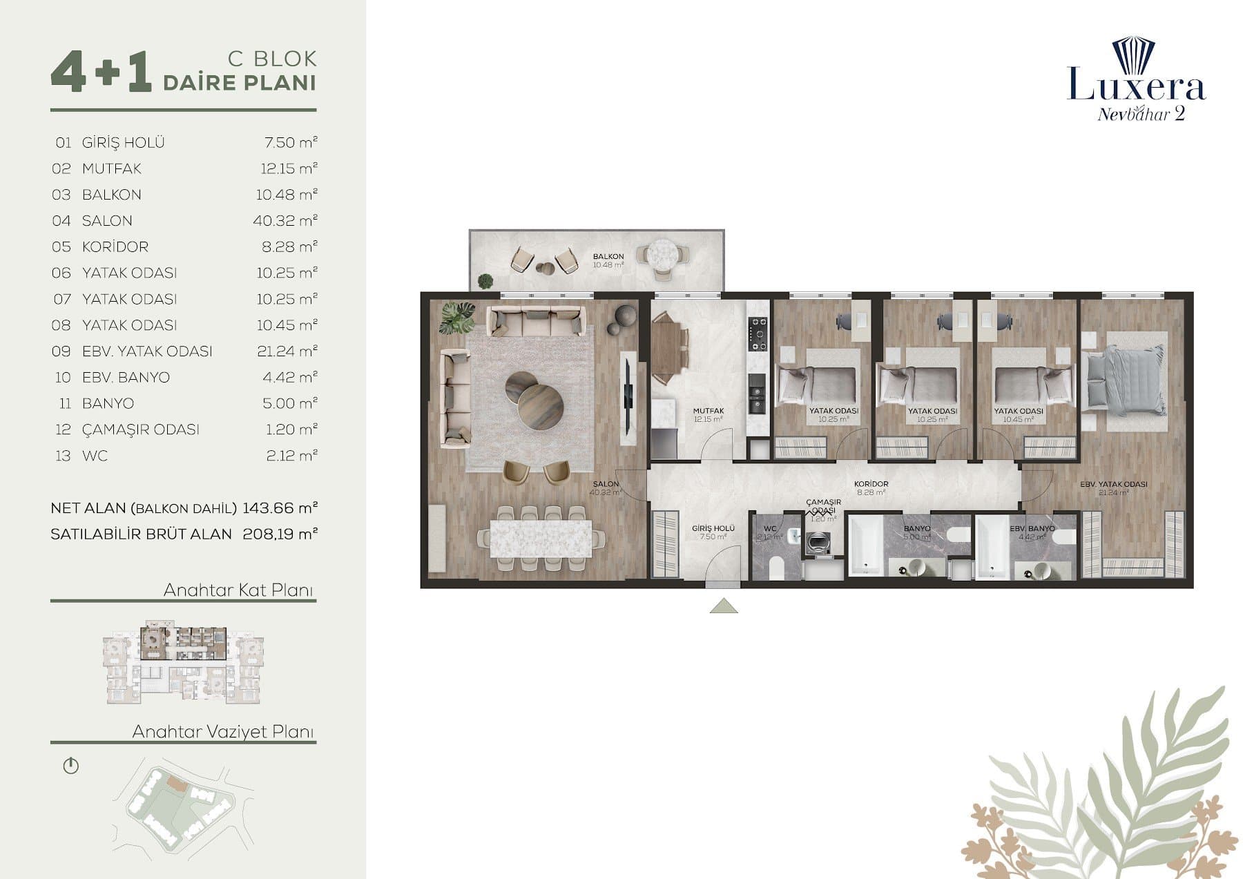 Luxera Nevbahar Life Project – 4+1 Type B floor plan