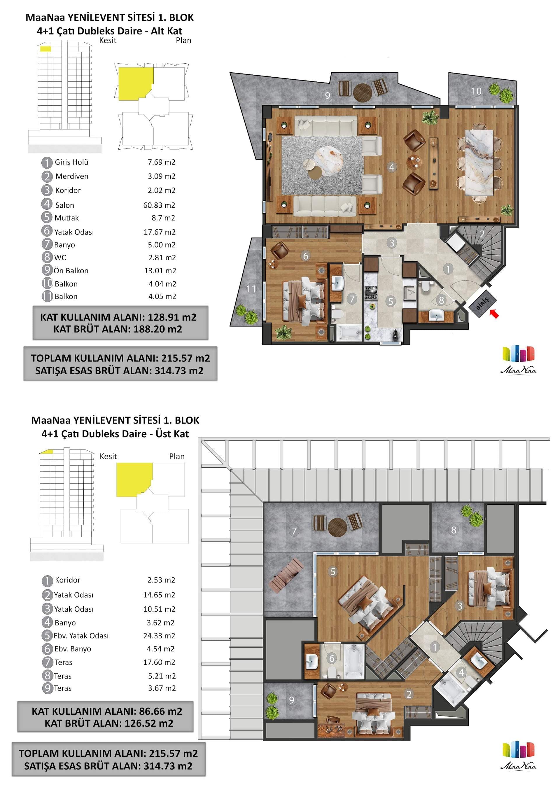 MaaNaa Levent Project – 4+1 Roof Duplex, Block 1 floor plan