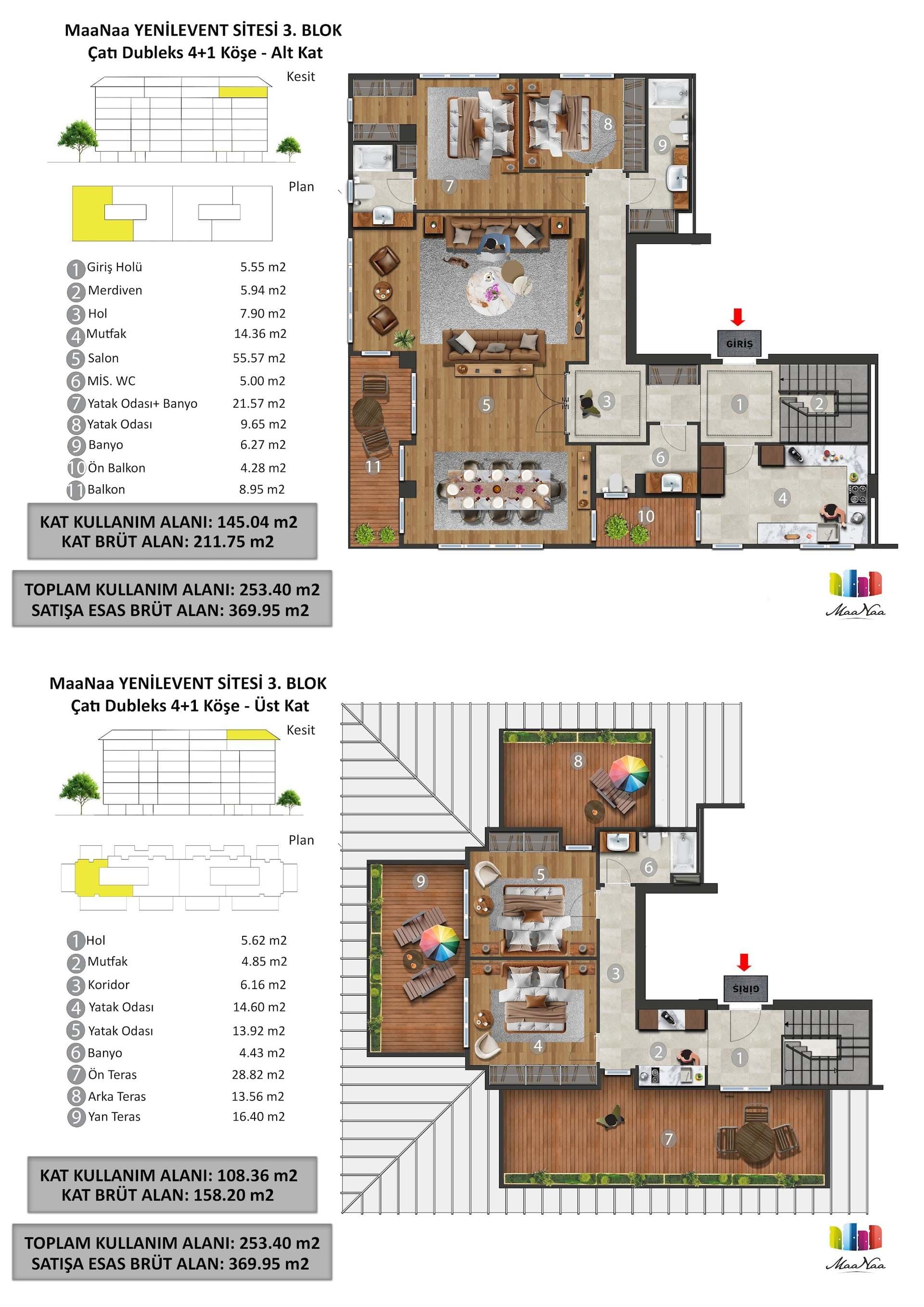 MaaNaa Levent Project – 4+1 Corner Roof Duplex, Block 3 floor plan