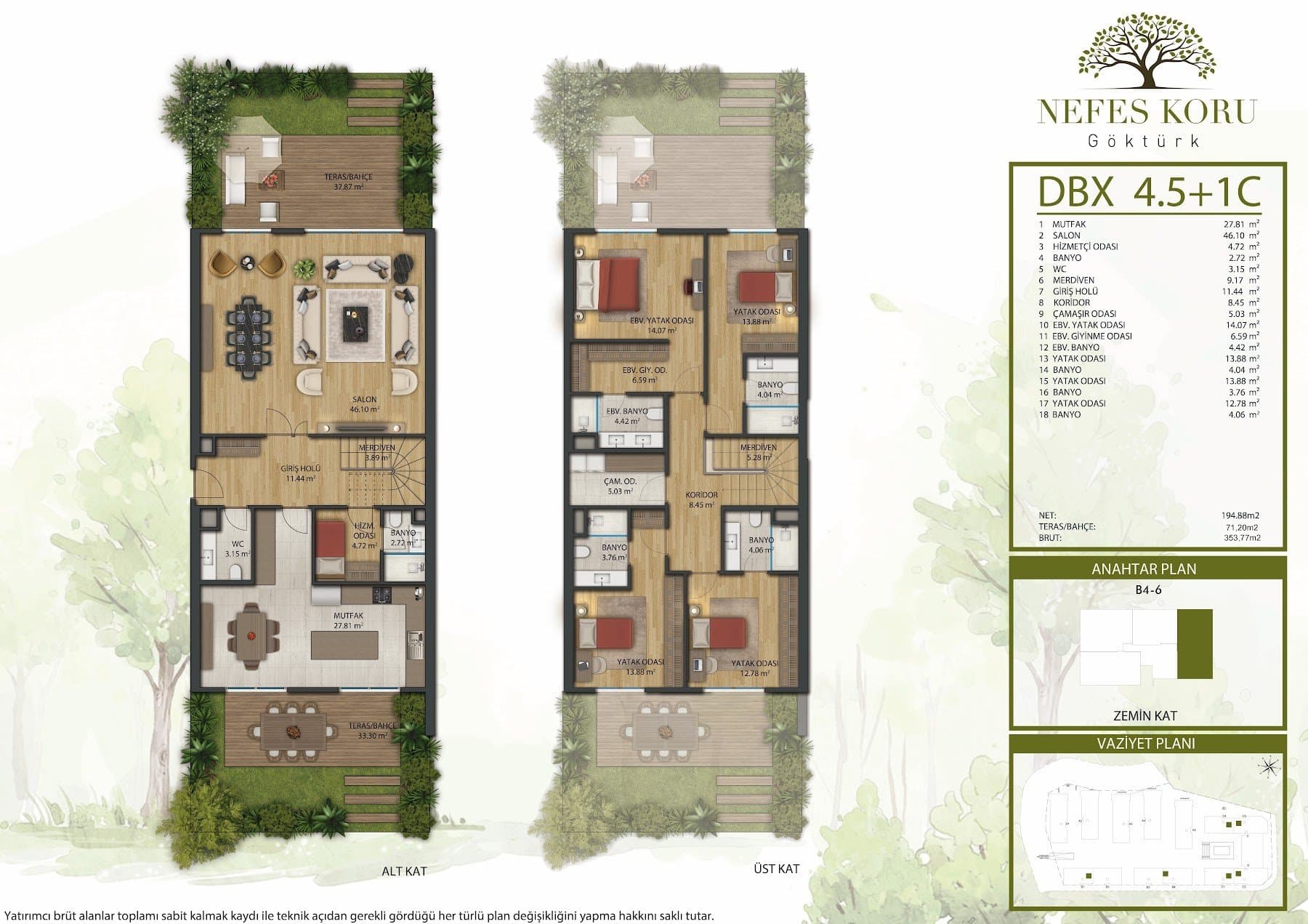 Nefes Koru Gokturk Project – 4.5+1 Duplex Type C floor plan
