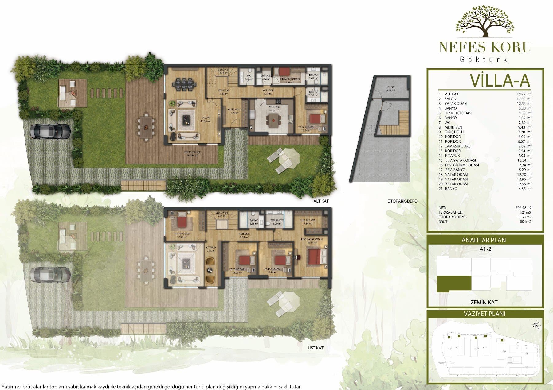Nefes Koru Gokturk Project – Villa A (5+1) floor plan