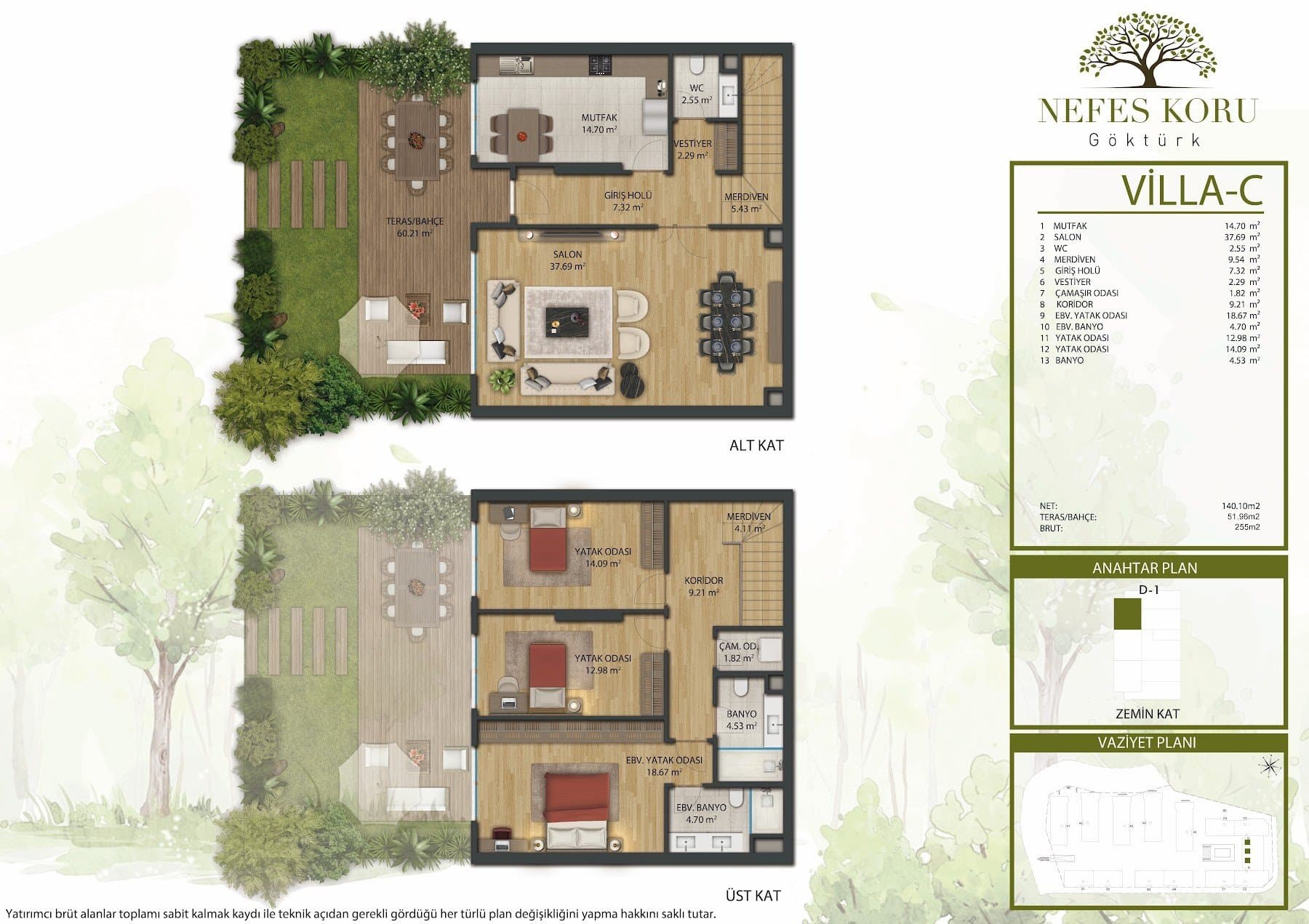 Nefes Koru Gokturk Project – Villa C (3+1) floor plan
