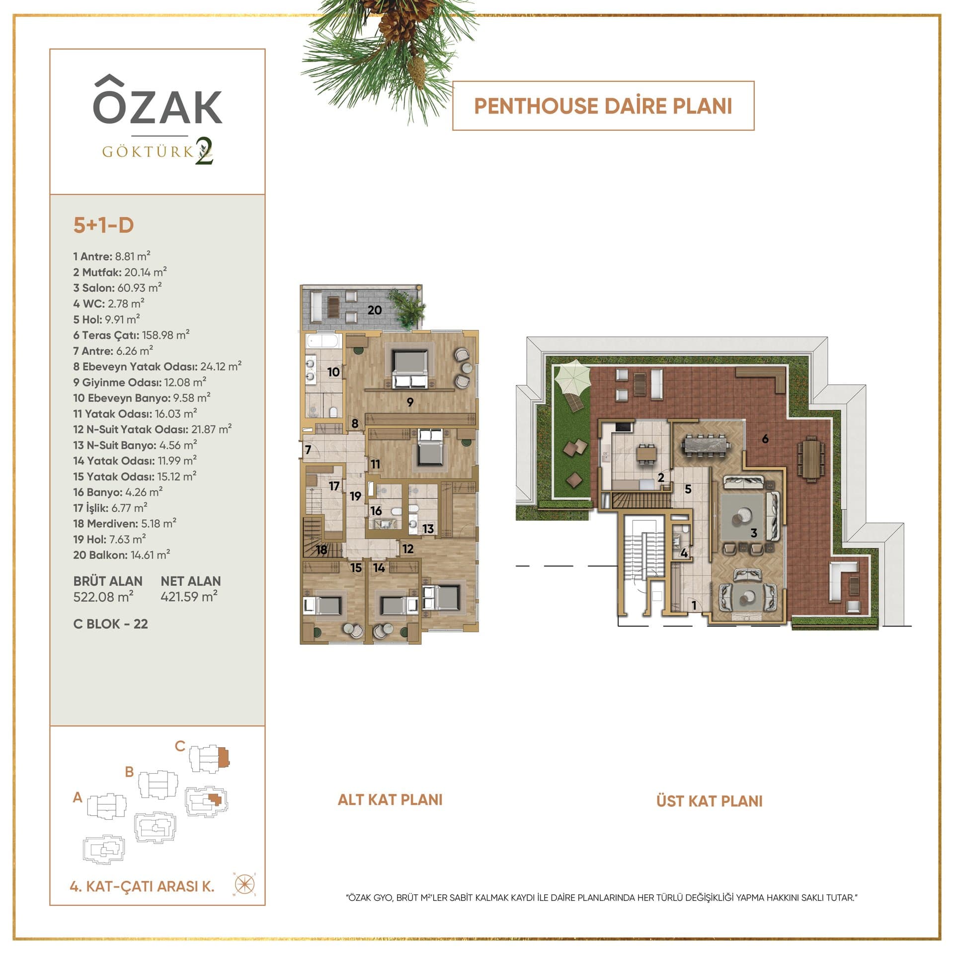 پروژه Ozak Doa Gokturk – پلان 5+1-D (C22)