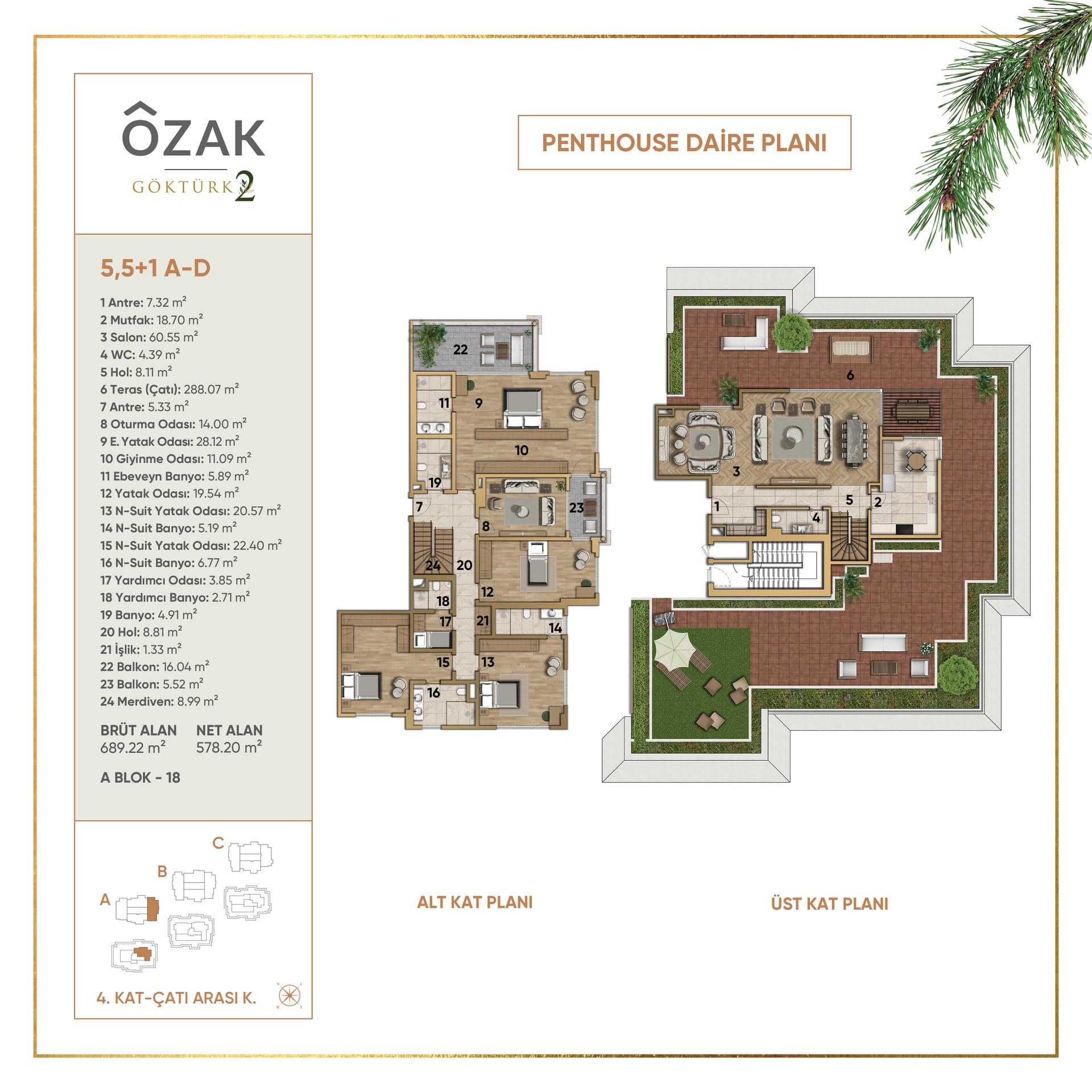 پروژه Ozak Doa Gokturk – پلان 5.5+1 A-D (A18)