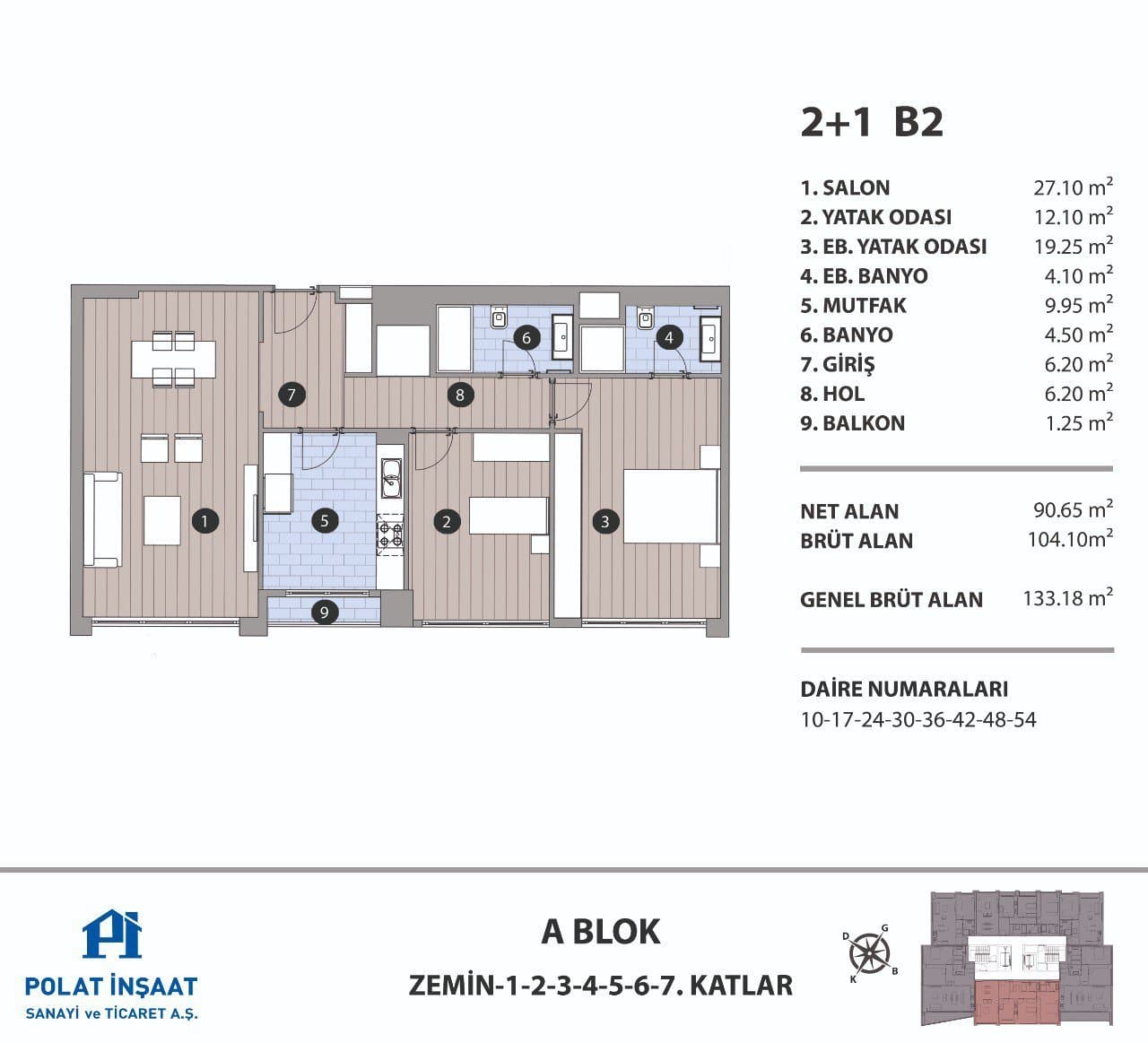 Polat Fulya Project – 2+1 Type B2, Block A floor plan