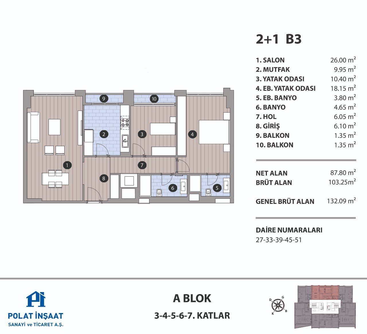 Polat Fulya Project – 2+1 Type B3, Block A floor plan