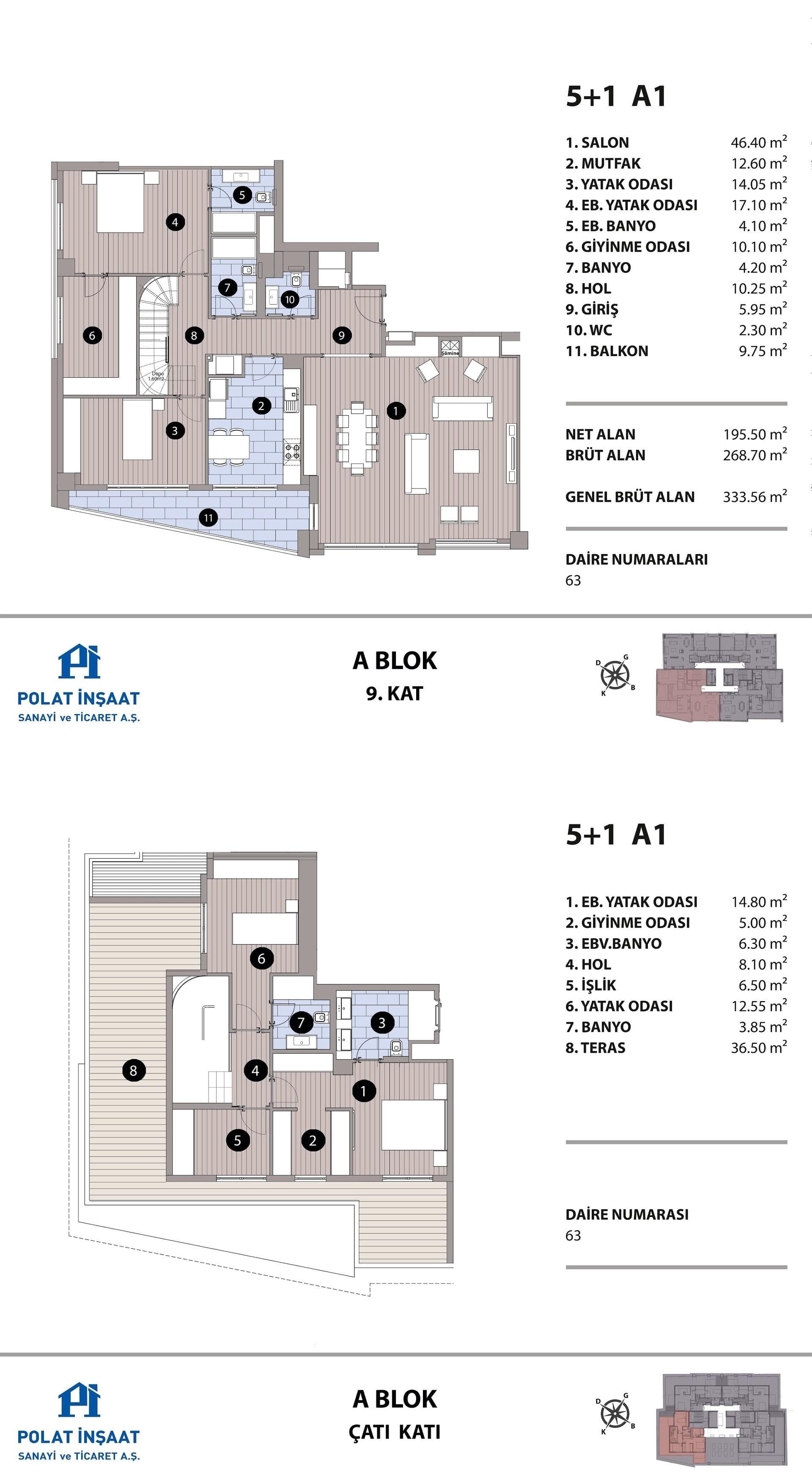 Polat Fulya Project – 5+1 Type A1 Duplex, Block A floor plan
