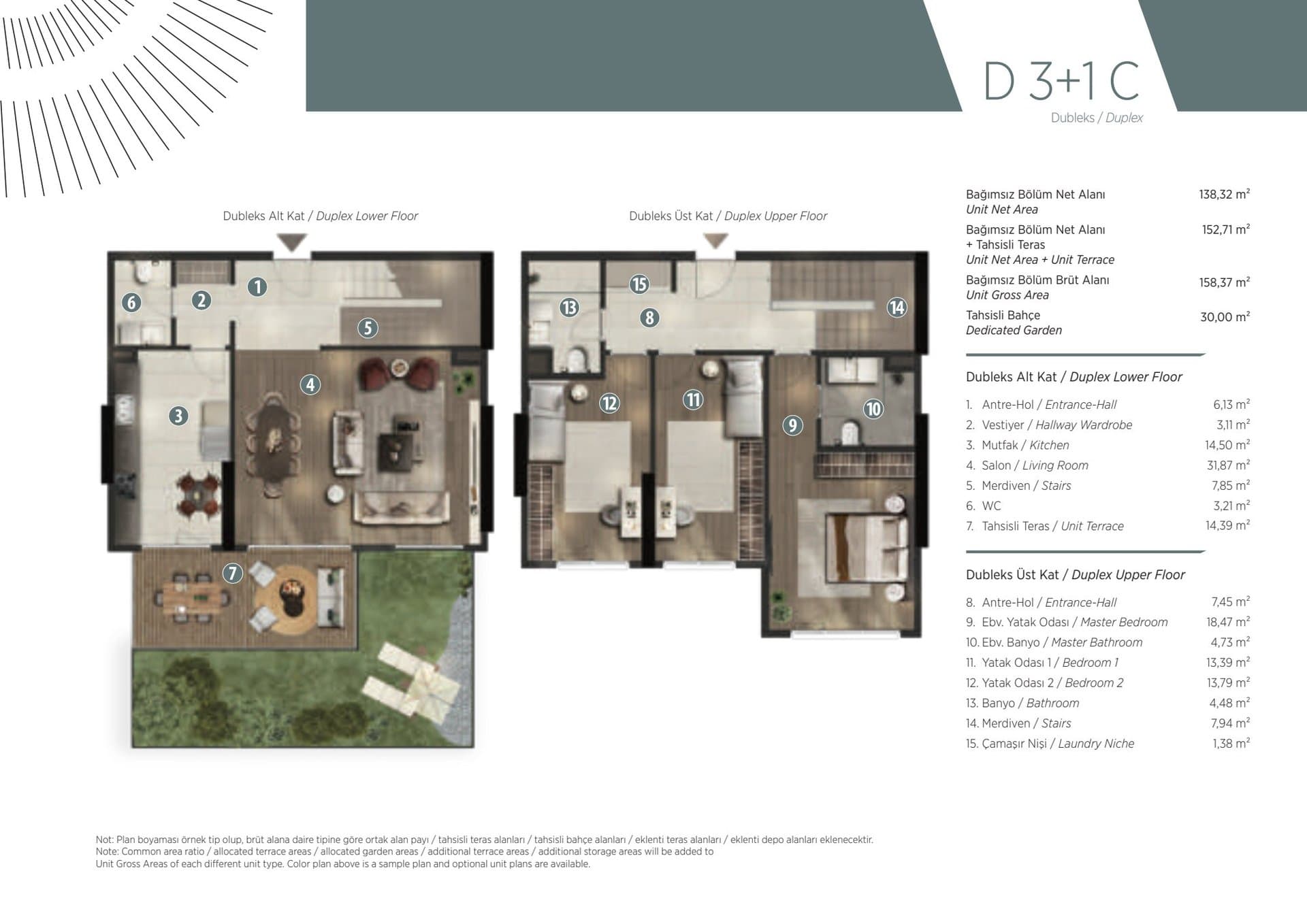 مشروع ريفيرانس بنديك – مخطط 3+1 Duplex Type C