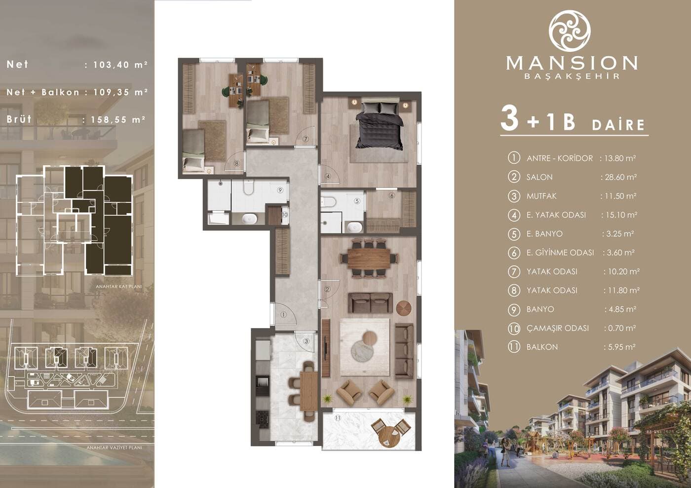 Mansion Basaksehir 项目 – 3+1 户型图