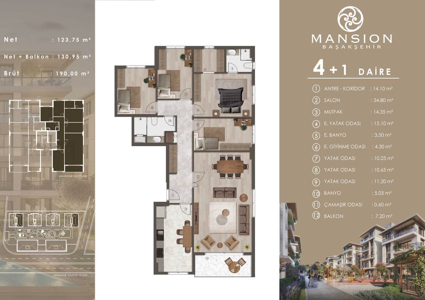 Mansion Basaksehir 项目 – 4+1 户型图