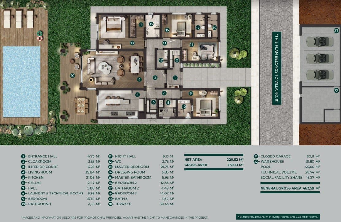 Big Country 项目 – 4+1 Villa 户型图