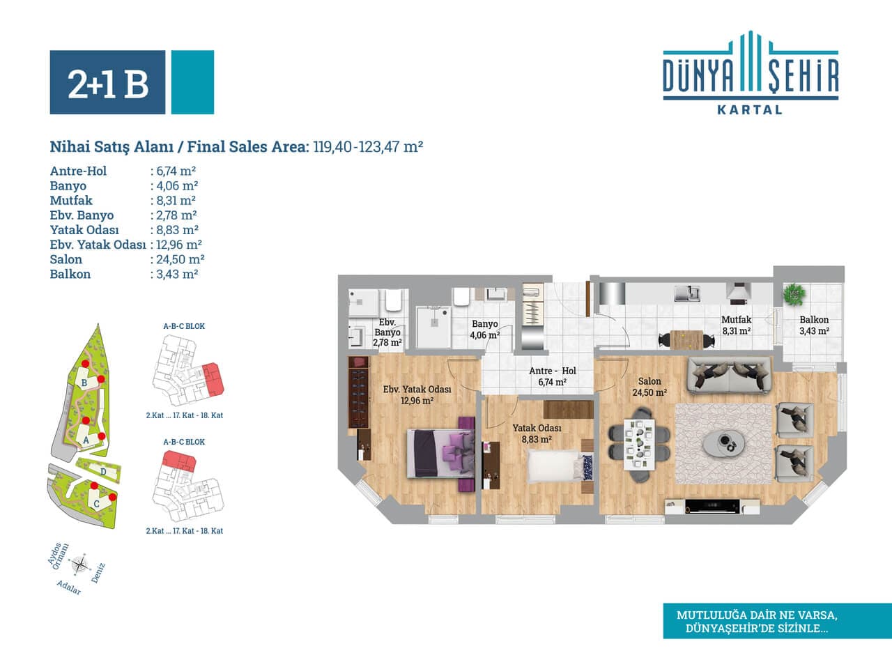 Dunya Sehir Kartal 项目 – 2+1 户型图