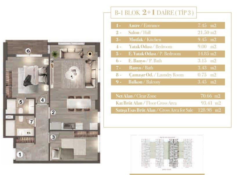 Mega Garden Park 项目 – 2+1 户型图