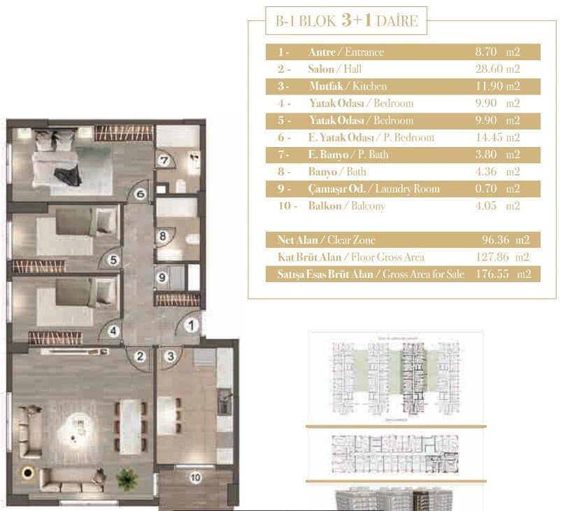 Mega Garden Park 项目 – 3+1 户型图