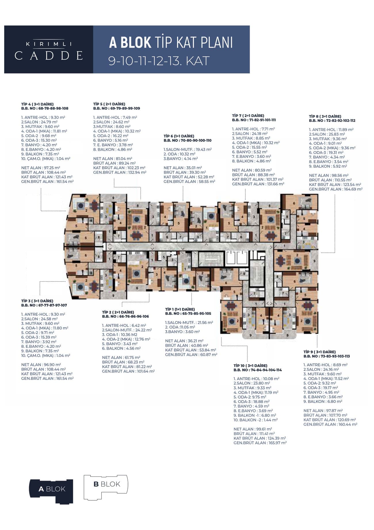 Kirimli Cadde 项目 – A Block Floor Plan 户型图