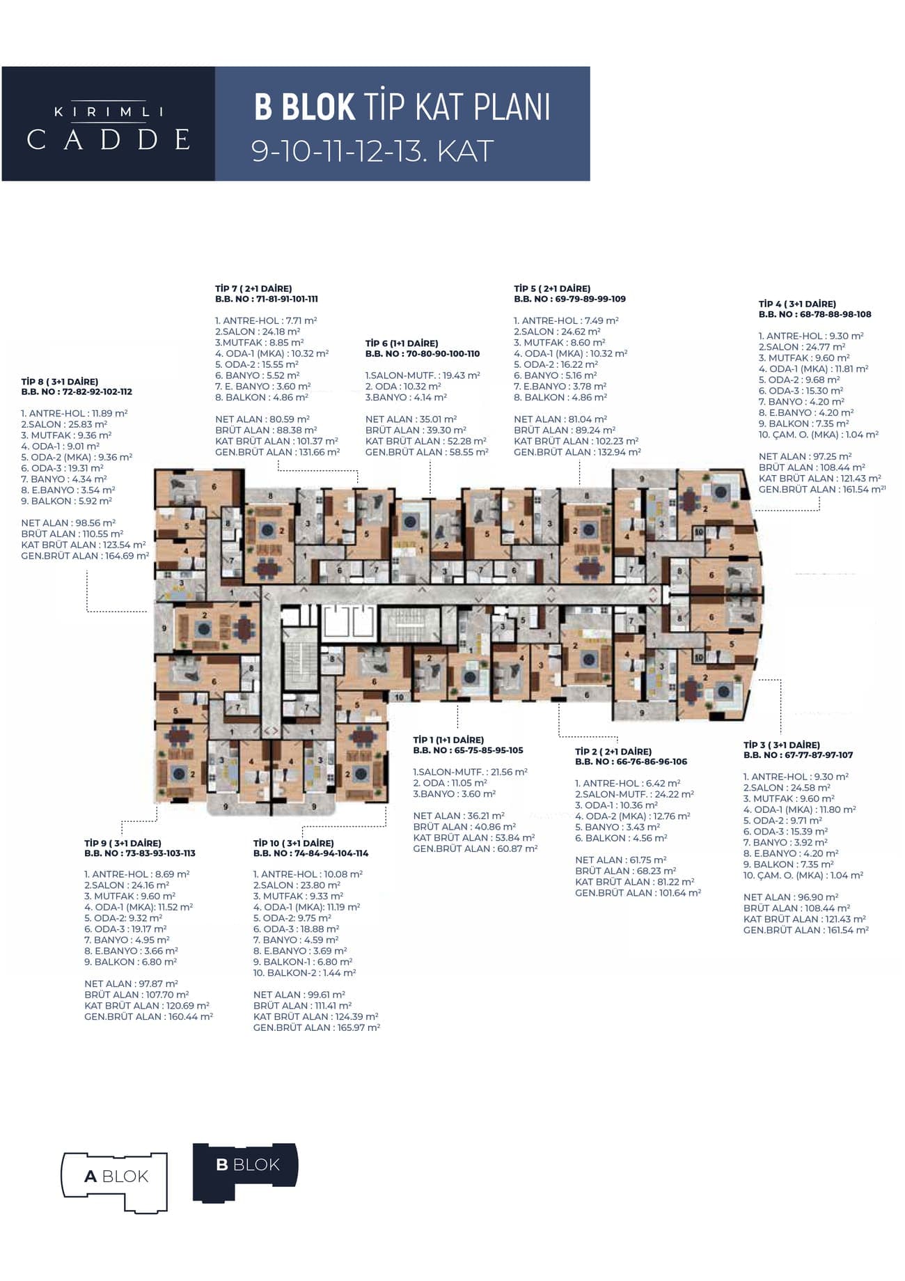 Kirimli Cadde 项目 – B Block Floor Plan 户型图
