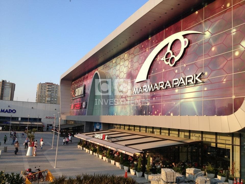 Top 10 Biggest Shopping Malls in Turkey | CCT Investments